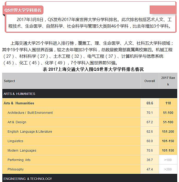 世博娱乐