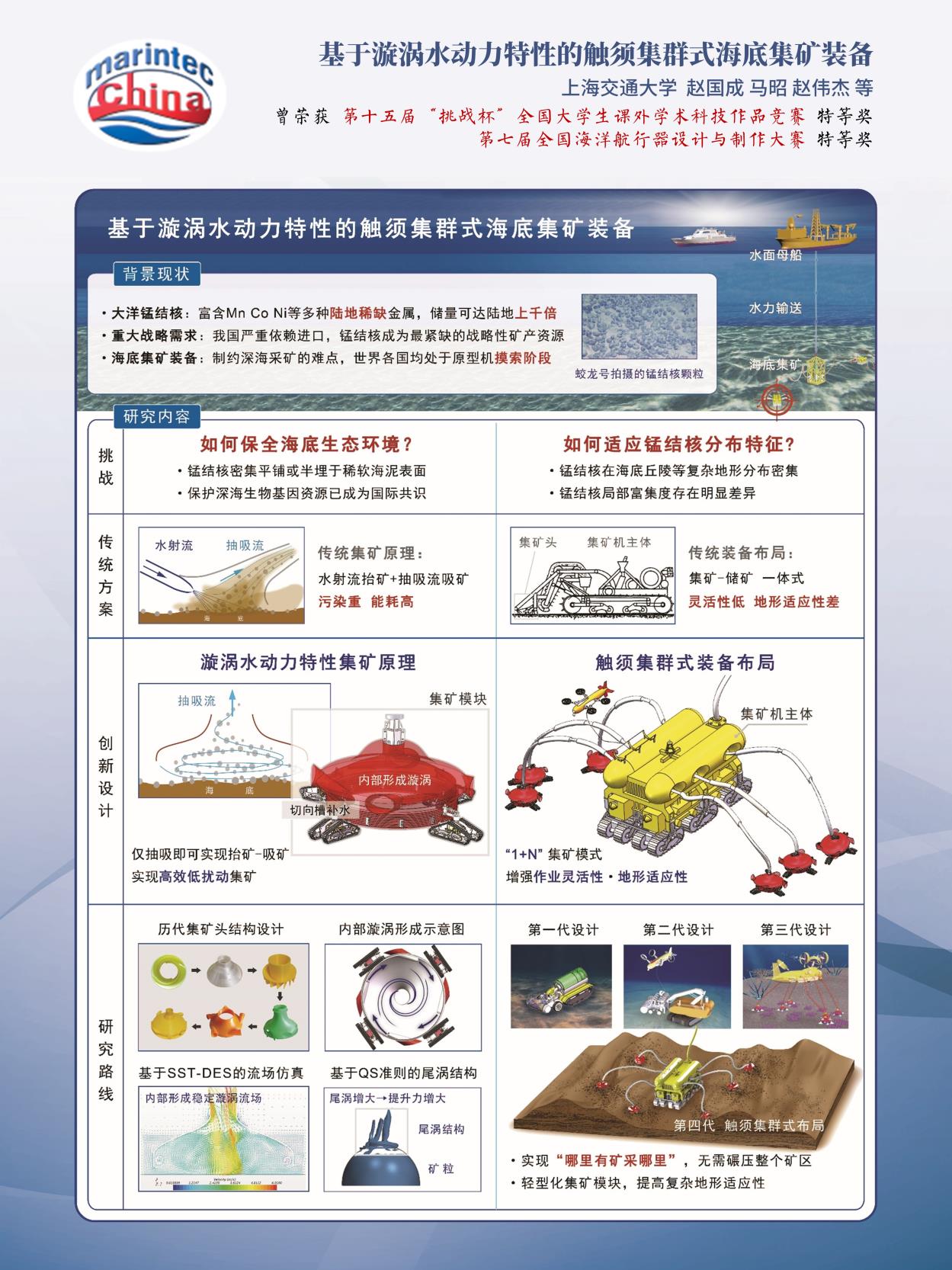 世博娱乐