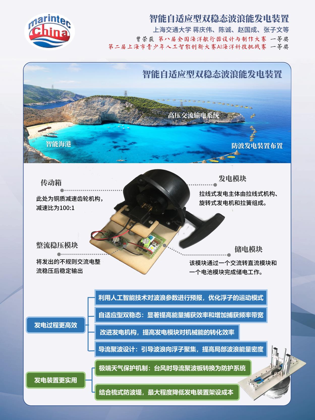 世博娱乐