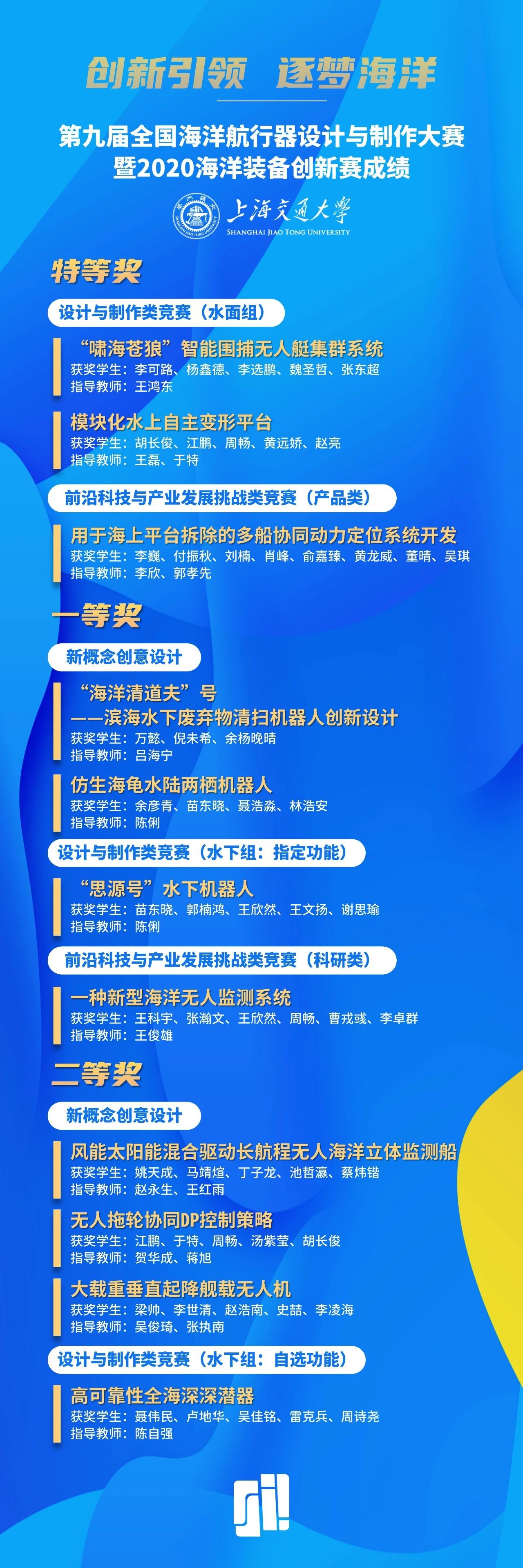 世博娱乐