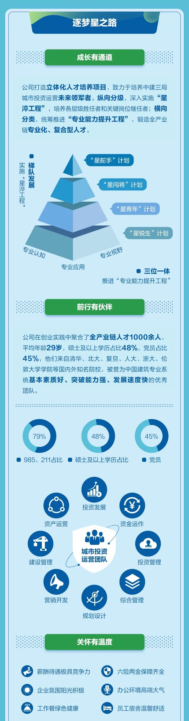 世博娱乐