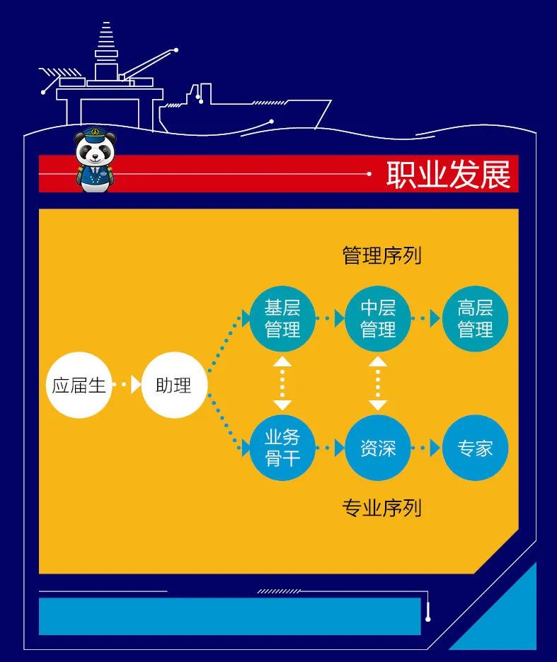 世博娱乐