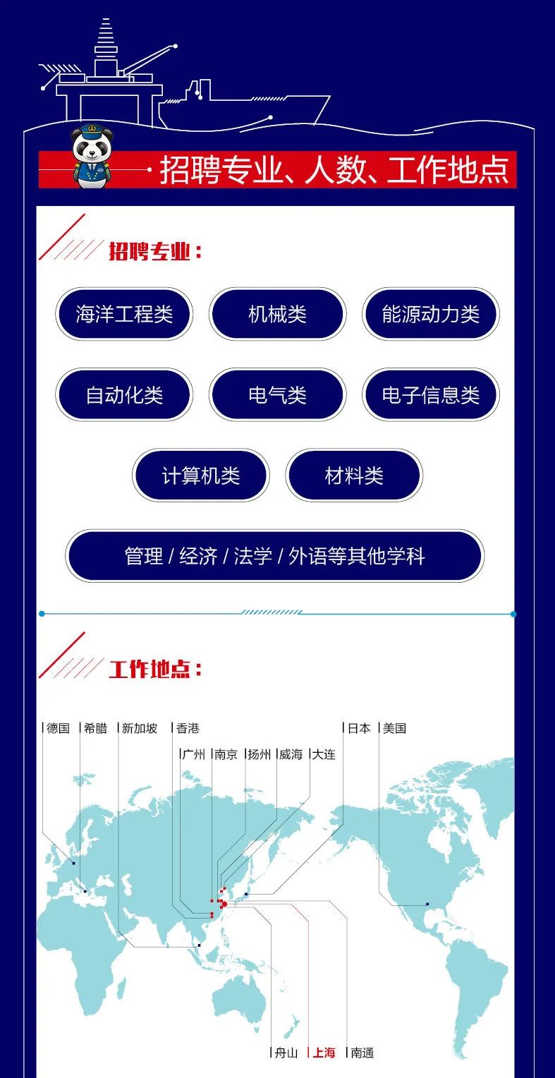 世博娱乐