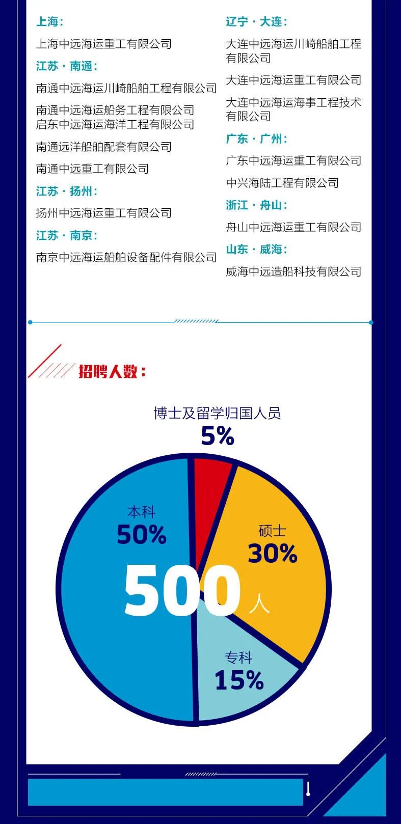世博娱乐