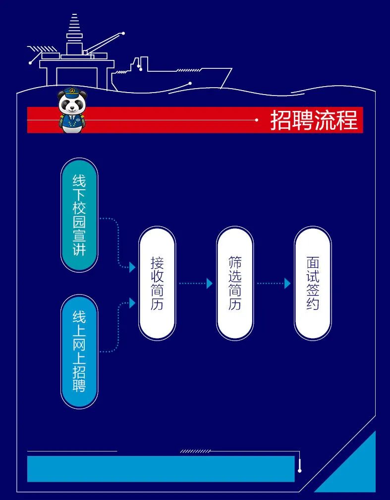 世博娱乐