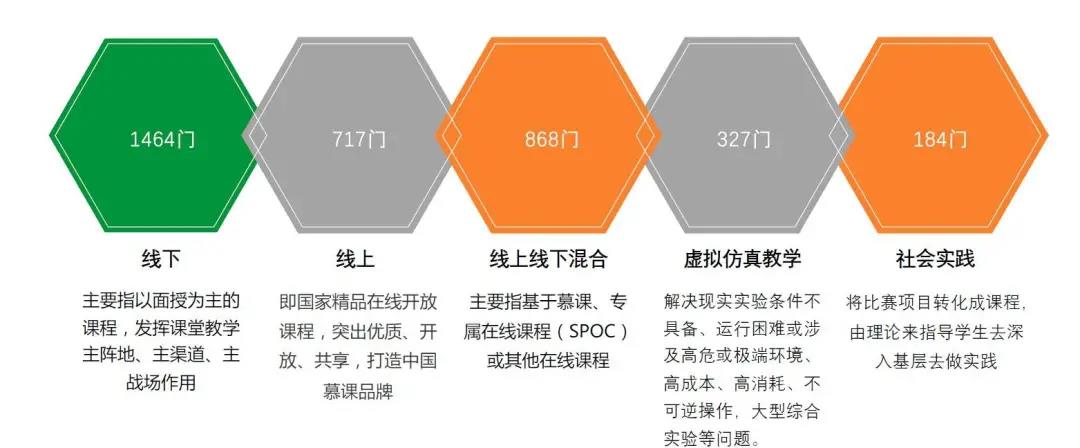 世博娱乐
