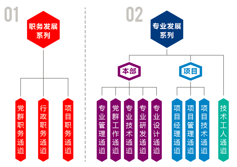 世博娱乐
