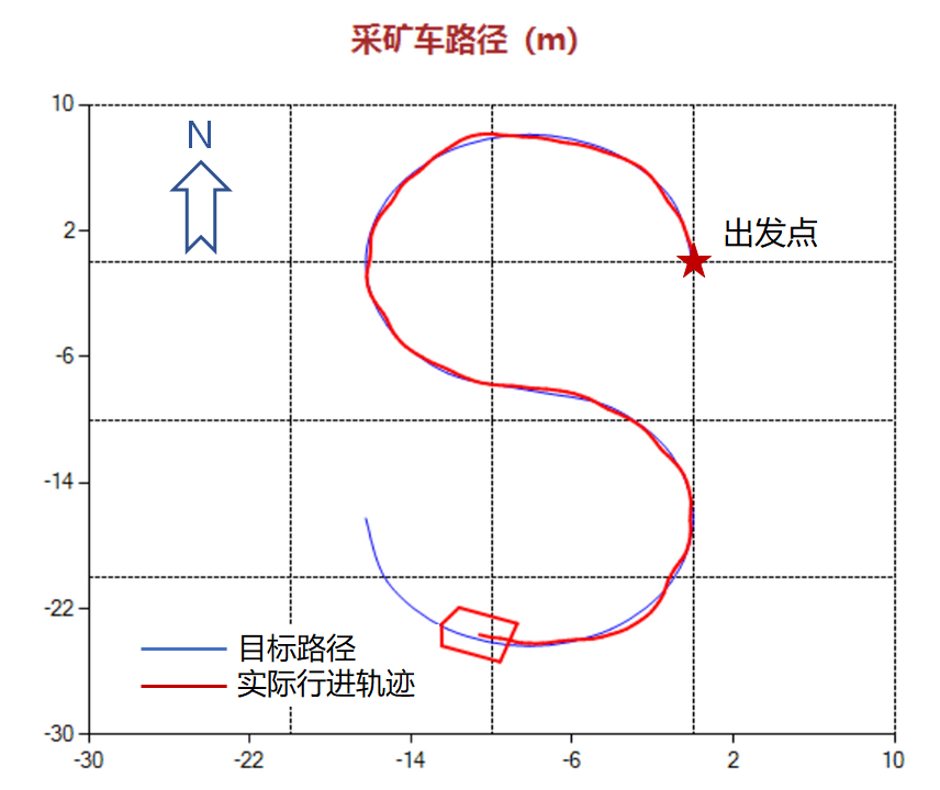 世博娱乐