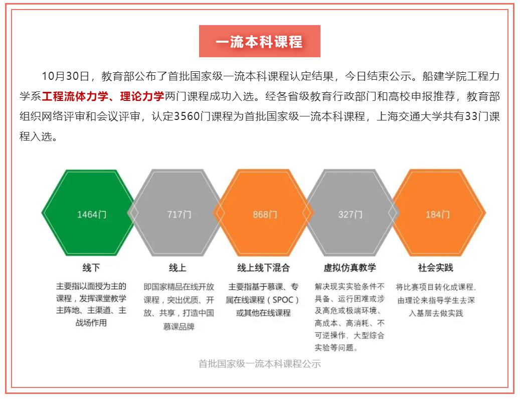 世博娱乐