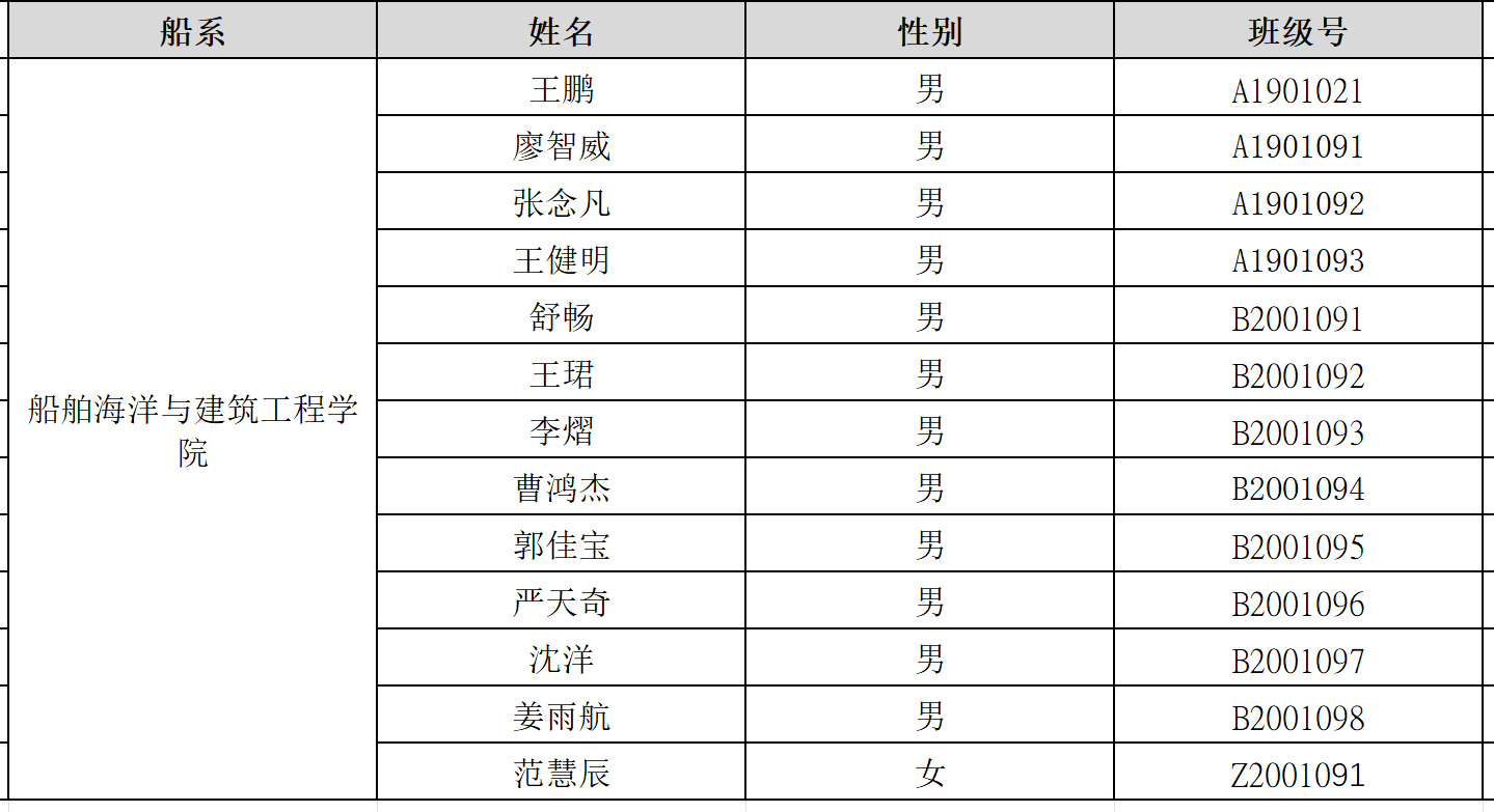 世博娱乐