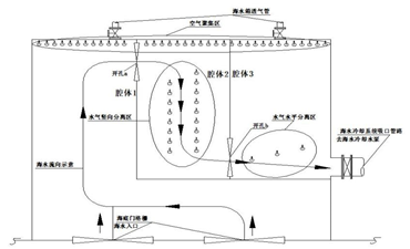 世博娱乐