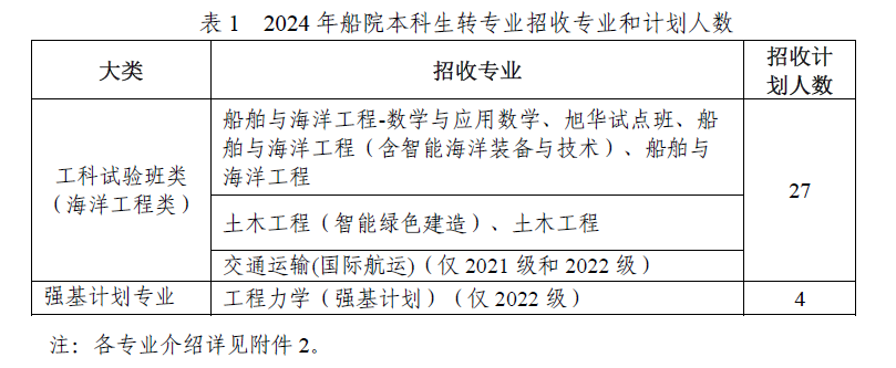 世博娱乐