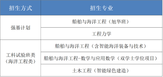 世博娱乐