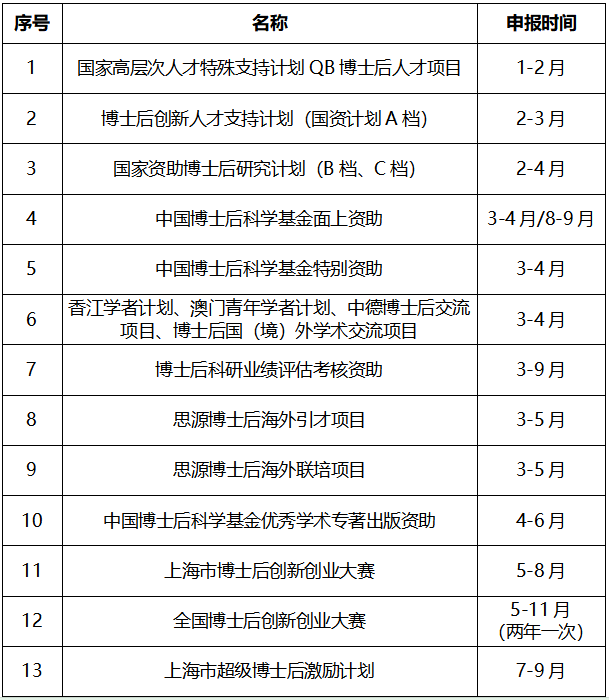 世博娱乐